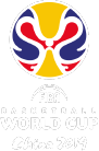 FIBA BASKETBALL WORDL CUP 2019